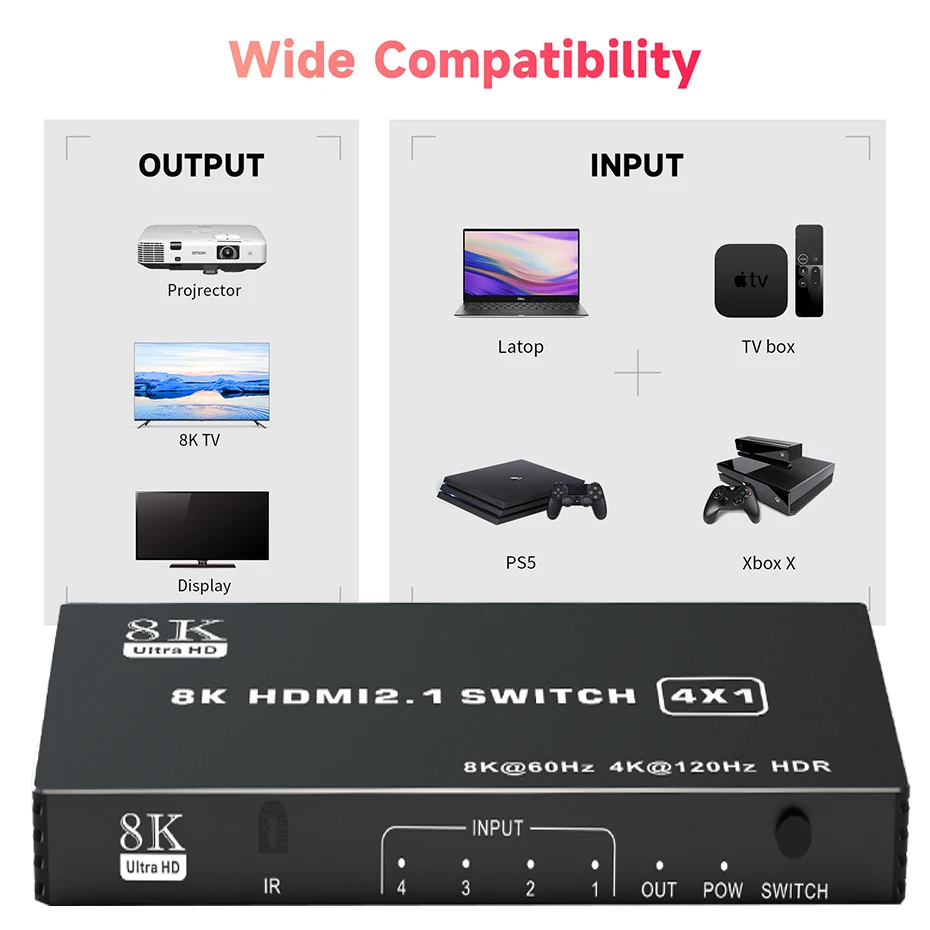 8K HDMI 2.1 Switch 4K 120Hz Splitter 5 Port Switcher CEC Adapter 48gbps With Remote For Xbox Series X PS5 Projector