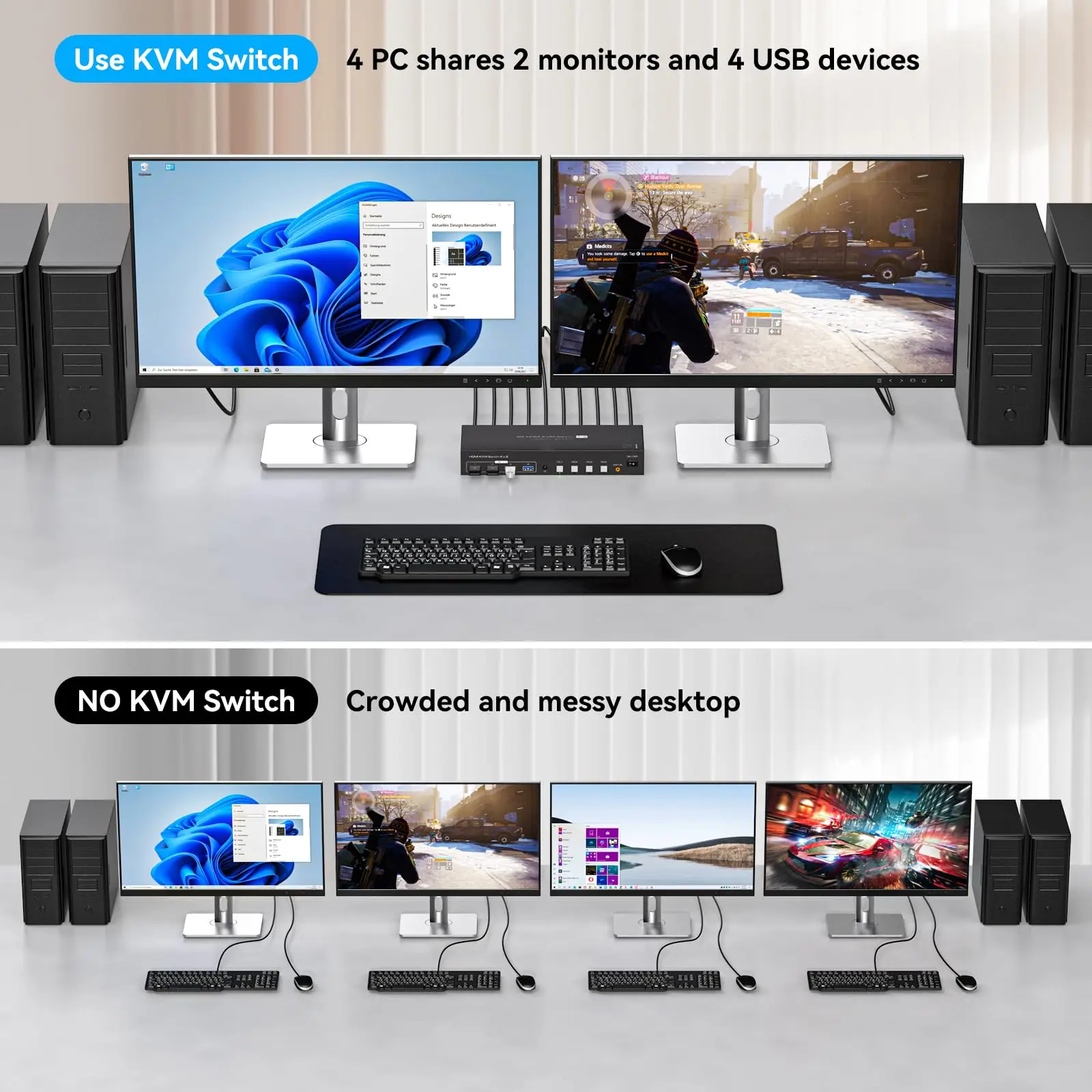 Dual Monitor HDMI 2.1 KVM Switch 4 Computers 2 Monitors 8K@60Hz 4K@120Hz 4 Port KVM Switches for 4 PC Share 4 USB 3.0 Devices