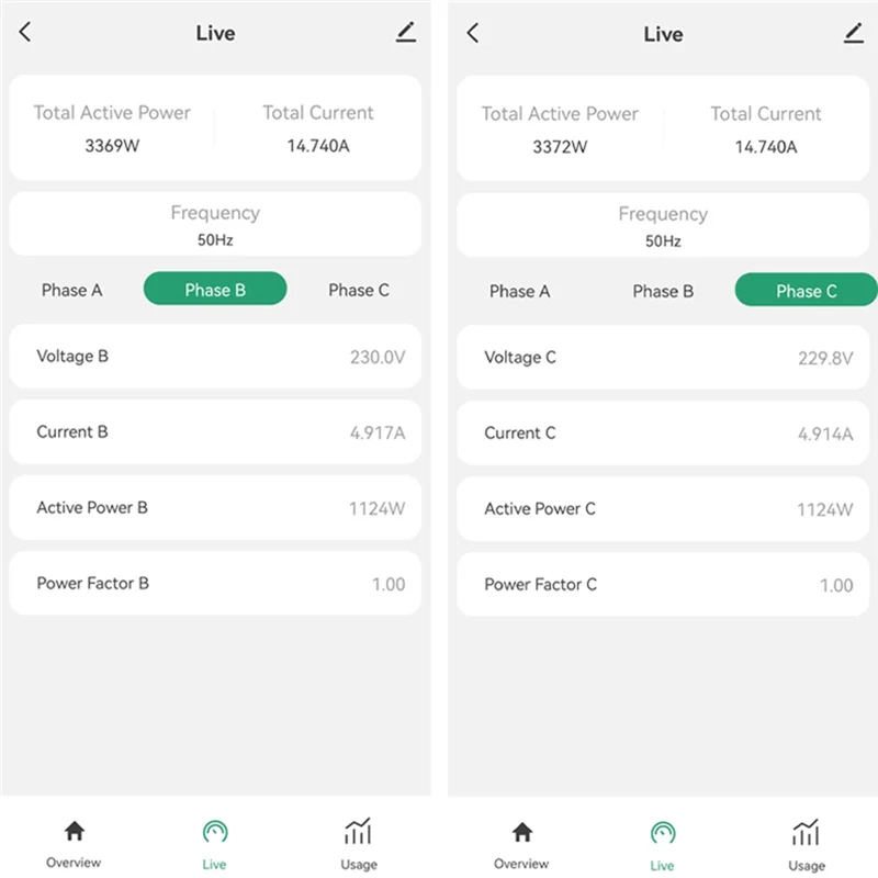 ABJY-Tuya Smart Life monofásico Wifi energía KWH medidor abrazadera de potencia transformador de corriente Monitor de uso de energía