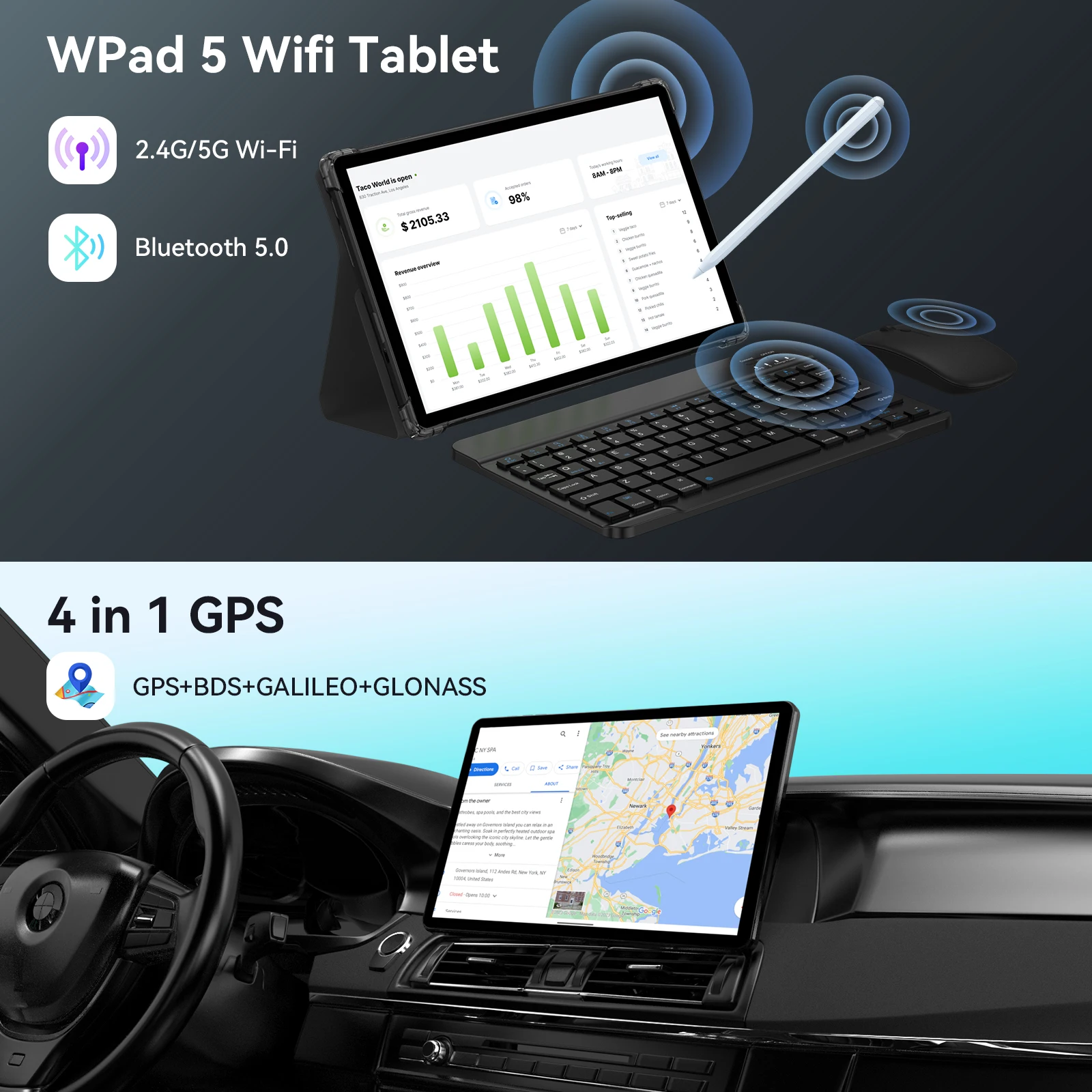 Headwolf WPad5 Android 14 Octa-core Tablet 10.1 inch 4+4GB RAM 128GB Rom 5500 mAh WIFI Tablet PC Support WideVine L1