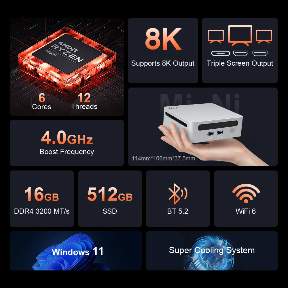 Ninkear-Mini PC N4 AMD Ryzen 5 4600H, Até 4.20GHz, WiFi 6, BT5.2, Suporta 8K, 3 Screen, Windows 11, 16GB DDR4 + 512GB SSD