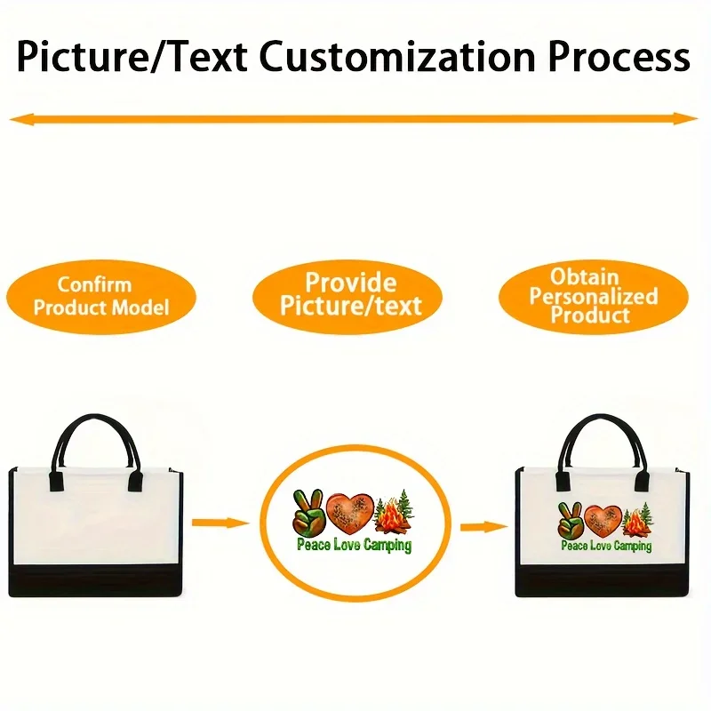 キャンバス大容量トートバッグ、DIY画像テキスト、カスタマイズビーチバッグ、顧客サービスへのプライベートメッセージを送信してください