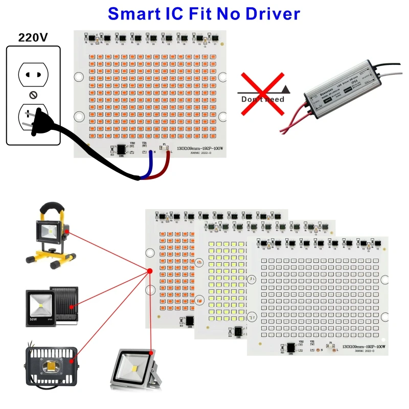 100W RGB LED Chip SMD 2835 Flood Light Beads AC 220V-240V Led Floodlight Lamp DIY For Outdoor Lighting Red Green Blue Spotlight