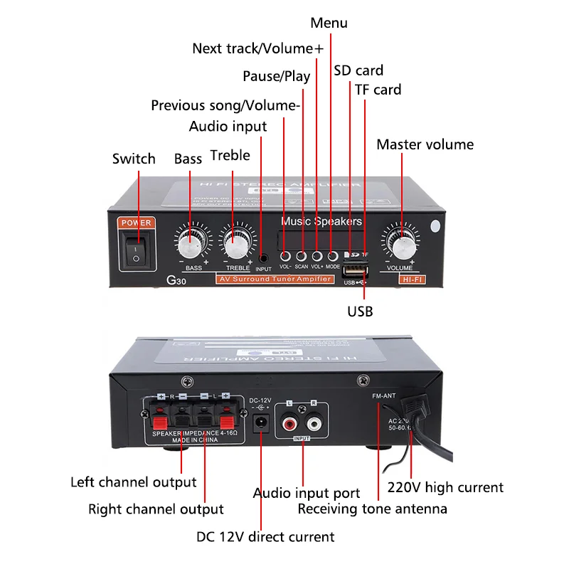 Imagem -03 - Amplificadores de Potência Doméstica Amplificador de Áudio Bluetooth Subwoofer fm Usb ue Eua G30 G919h 1000w