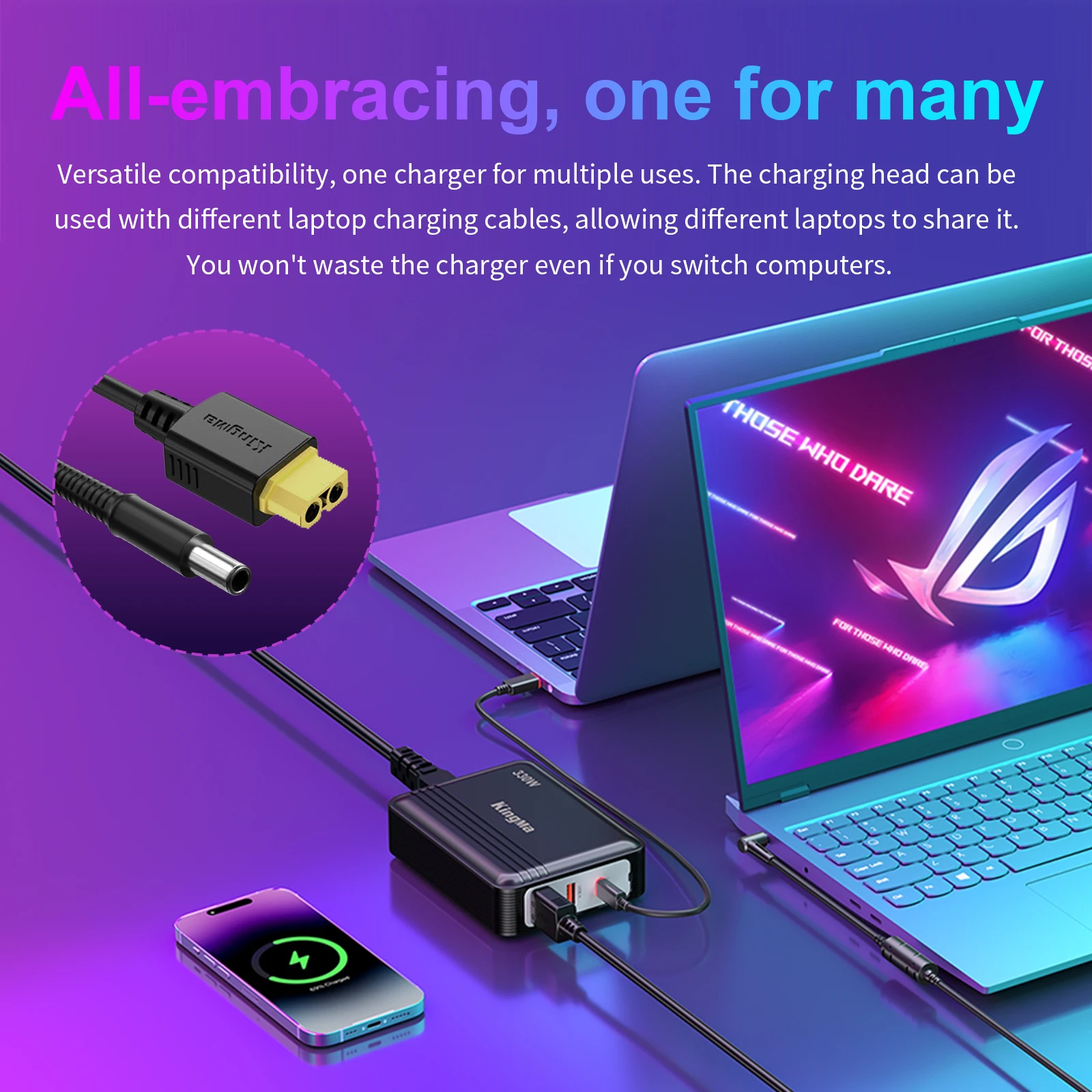 330W GaN Charger for Laptop, XT60 to DC Cable Adapter,  for Lenovo, ASUS, Dell, Alienware, HP, Acer, MSI, Razer, Xiaomi, Hasee