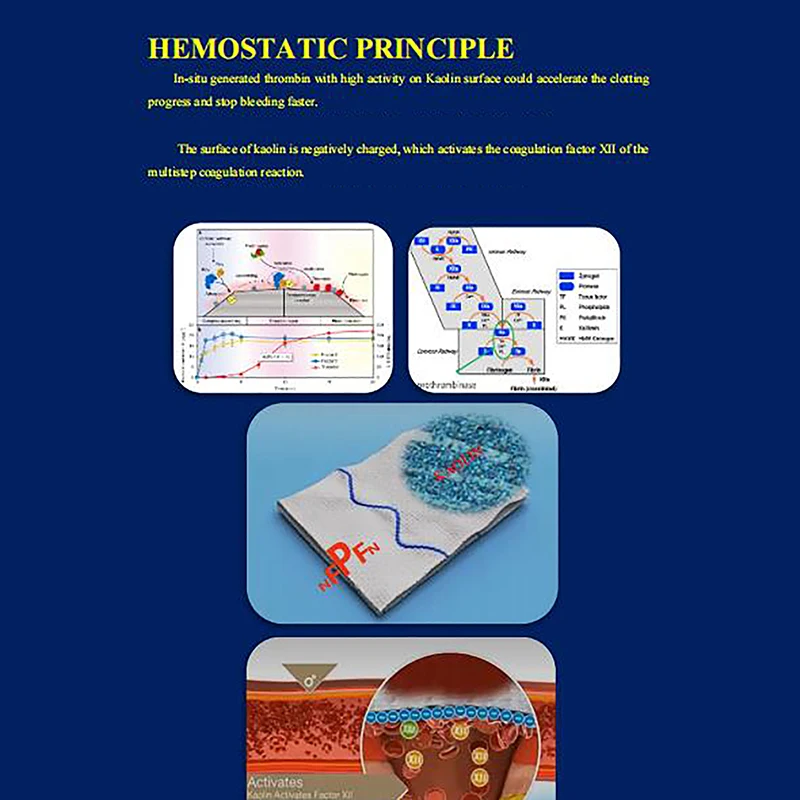 เครื่อง hemostatic ดินขาวแบบคอลินแผลฉุกเฉิน Z-Fold ละลายน้ำได้สำหรับยุทธวิธีทหาร kotak p3k แผลทางการแพทย์