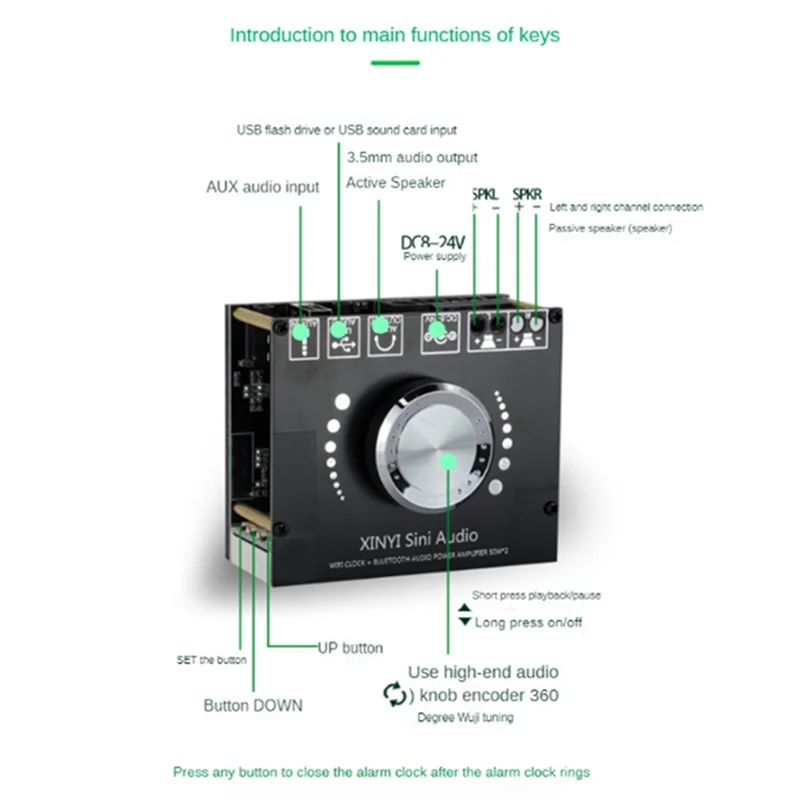 Module de carte amplificateur numérique stéréo Bluetooth amélioré, multifonction de qualité HIFI 50Wx2 noir avec Module d'horloge de synchronisation WIFI, 1 ensemble