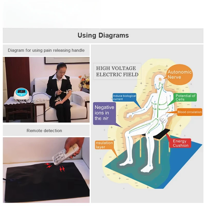 Acupuncture digital high potential therapy machine