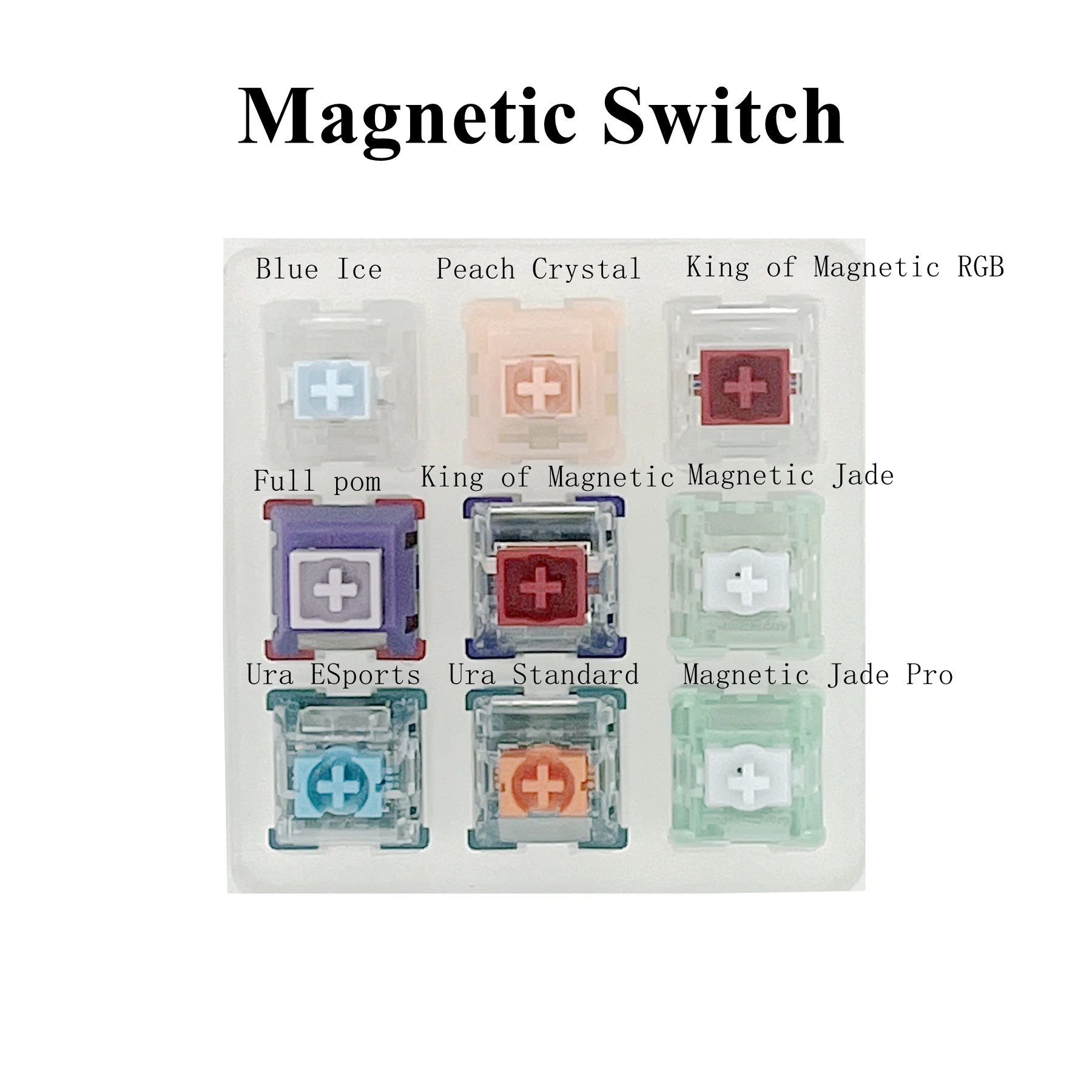 Gateron TTC Outemu-probador de teclado magnético, interruptor magnético Jade Pro/King of magnético RGB POM para juegos, Kit de teclado Wooting