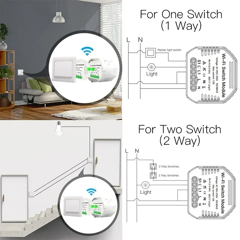 Slimme Lichtschakelaar Module Afstandsbediening Spraakbesturing 1/2 Manier 1/2 Gang Dimmer Breaker Schakelaar Smart Leven Tuya DIY WiFi Google Home Alexa