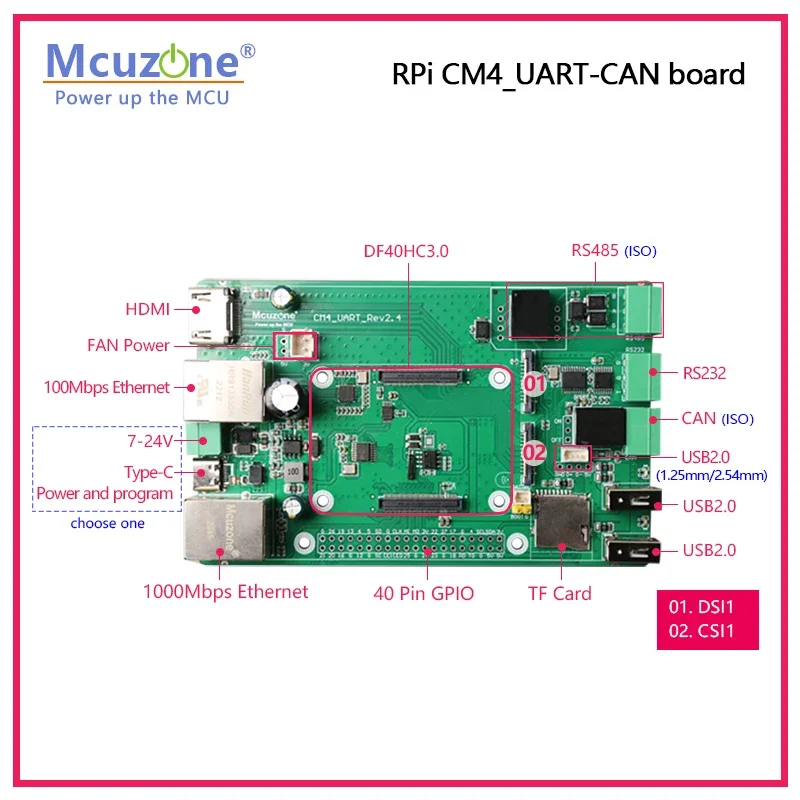 Placa de CM4_UART-CAN Raspberry Pi