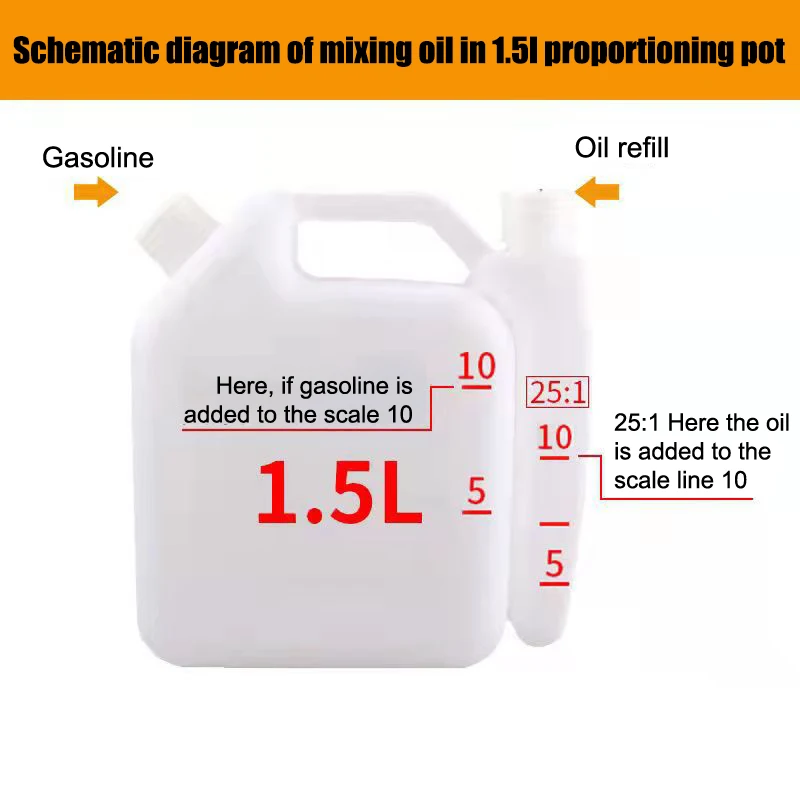 New 1.5L Litre 2-Stroke Petrol Fuel Oil Mixing Bottle Tank For Trimmer Chainsaw Tools Parts Kitchen Gadget Accessories