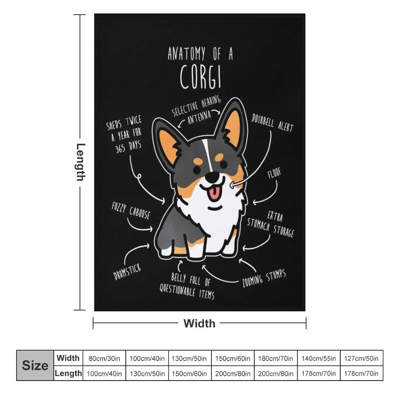 Corgi Tri Color Dog Anatomy Throw Blanket Personalized Gift Loose Beautifuls Large halloween Baby Blankets