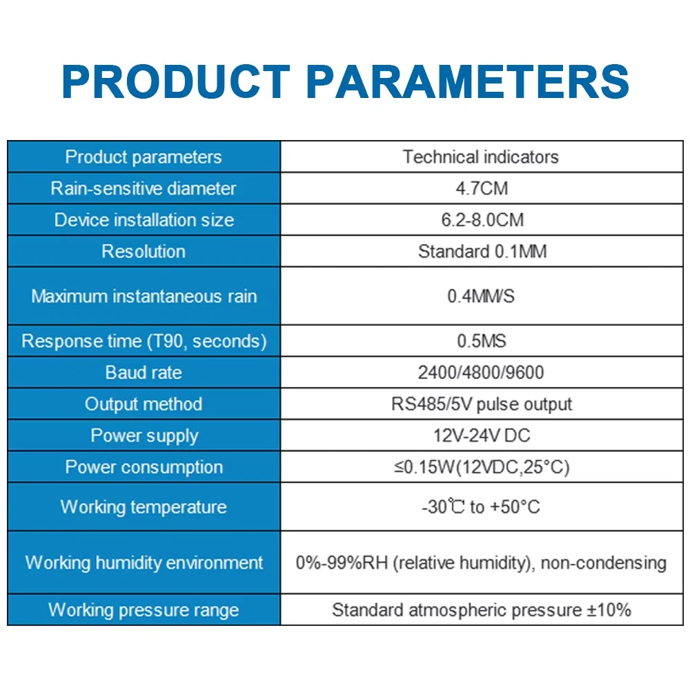 Infrared Rain Sensor Module High-Precision Optical Rain Gauge Suitable for Agriculture Forestry Weather Stations Transmitters