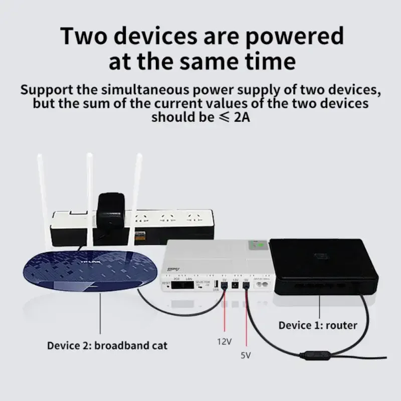 Imagem -06 - Roteador de Backup dc Ininterruptível Modem Óptico Adaptador Embutido Poe Fonte de Alimentação Preta 36w 10400mah 1036p ue 12v