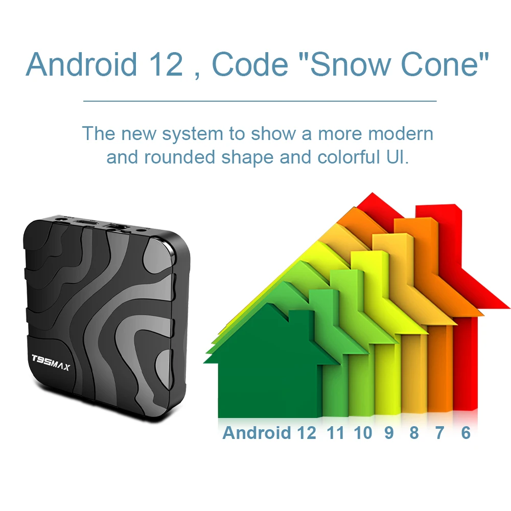 T95MAX Smart TV Box Android 14.0 Allwinner H618 Wifi Dual 2.4G/5G 8K BT 64GB 128GB HDR10 Media Player Set-top Box Google Netflix