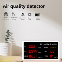 Air Quality Detector for Household Multifunctional Gas Pollution Monitor CO/CO2/HCHO/AQI/TVOC Tester CarbonMonoxide Sensor Meter