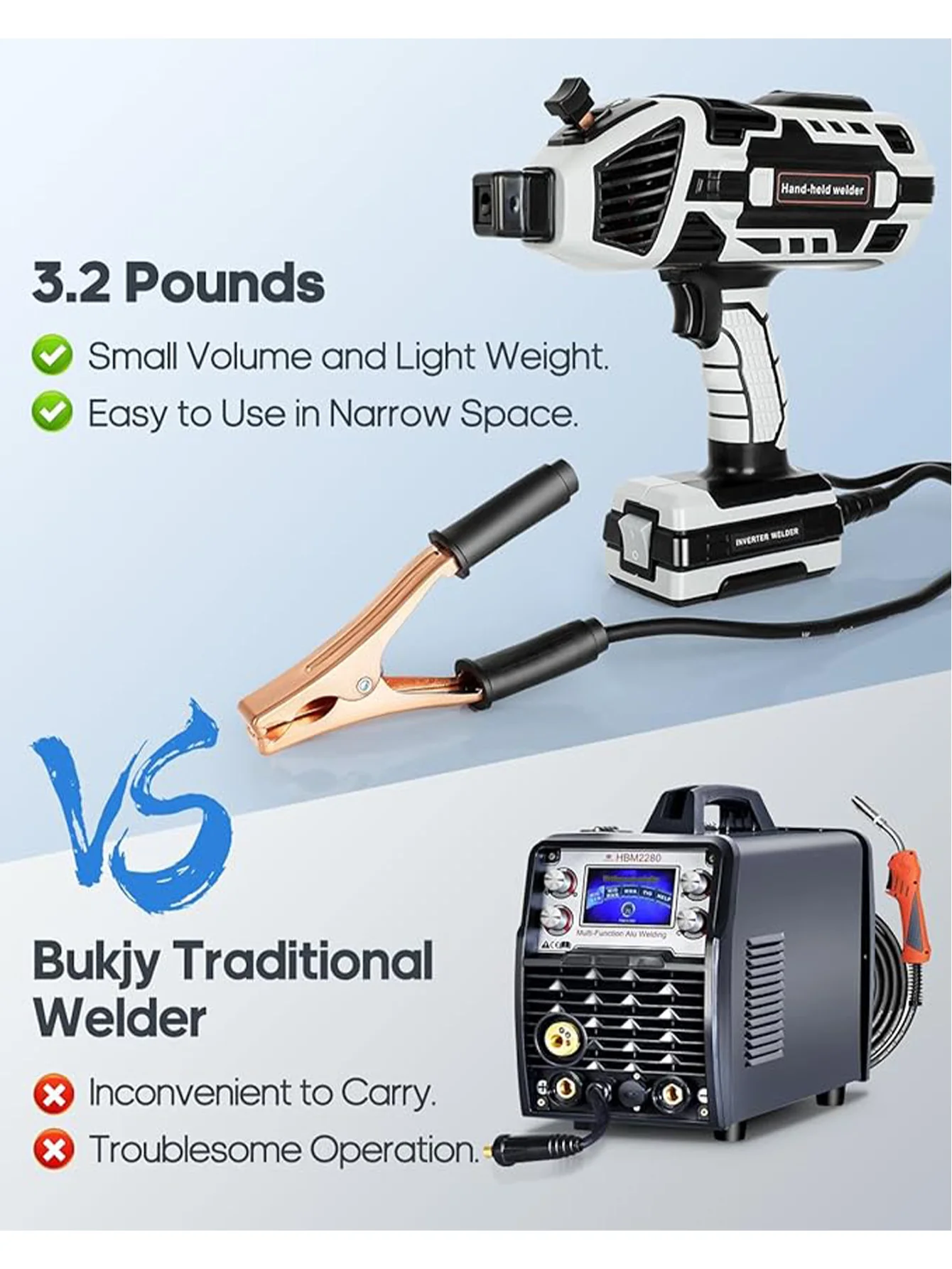 ماكينة لحام محمولة 110 فولت ماكينة لحام القوس المحمولة IGBT العاكس تعديل التيار المتغير (20-120Amp) مع لحام إلى