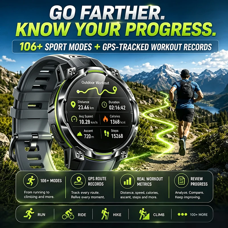 New Offline Map Smart Watch 1200mAh Battery Outdoors GPS Compass Altimeter Tactics Flashlight AI-GPT IPX8 Waterproof Call Watch view 5