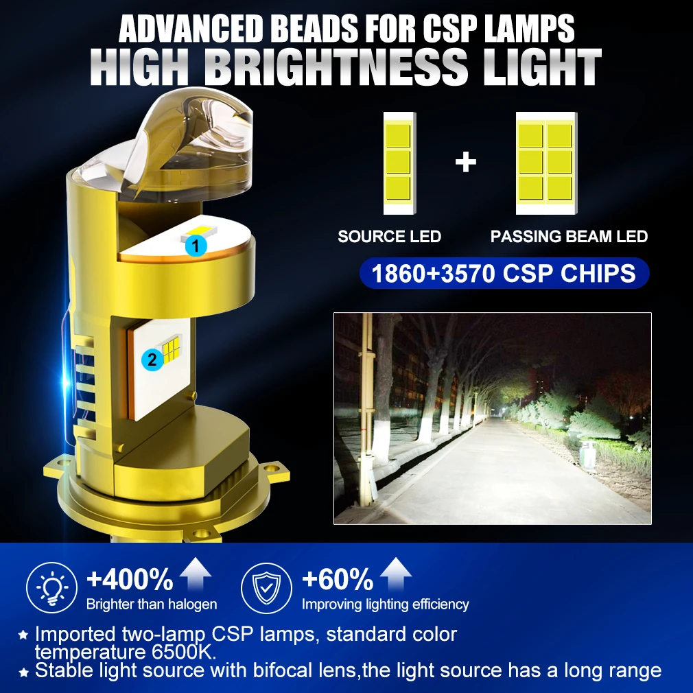 S&D H4 Bi Led Projector Lens Headlights Double Lens Car Bulbs 300000LM 100W 6500K Canbus Plug and Play Motorcycle Auto Headlamps