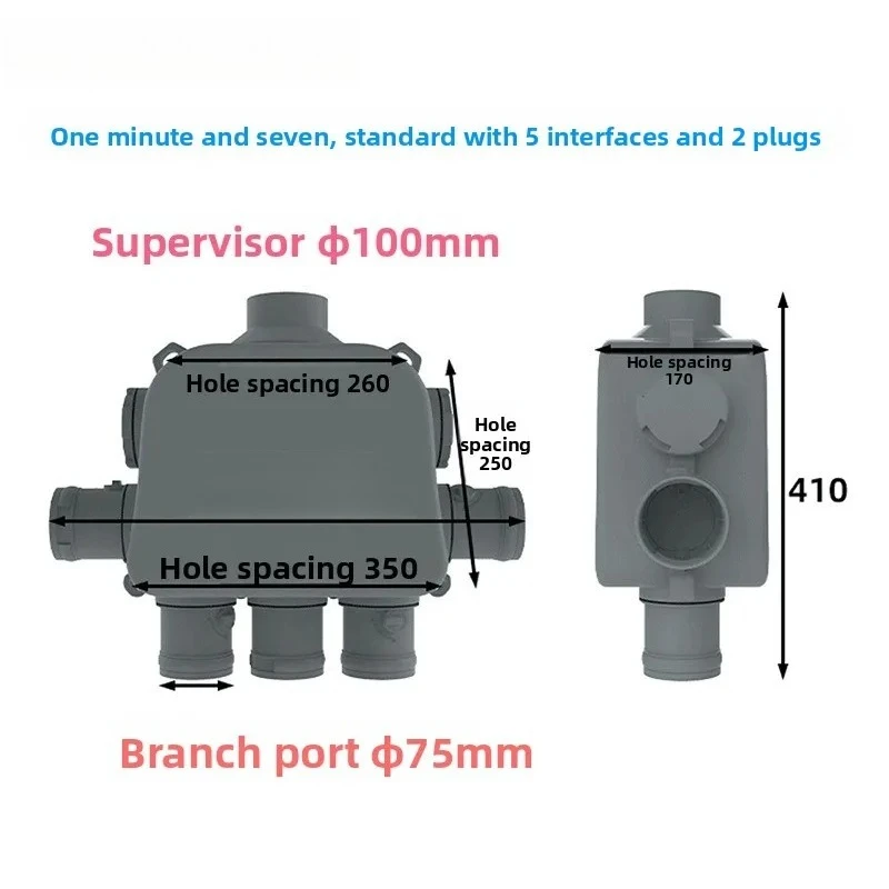 

Система свежего воздуха. Коробка вентилятора с шумоподавлением из полиэтиленовой трубы, глушитель и статическое утолщение давления. Прочный коробка вентилятора свежего воздуха.