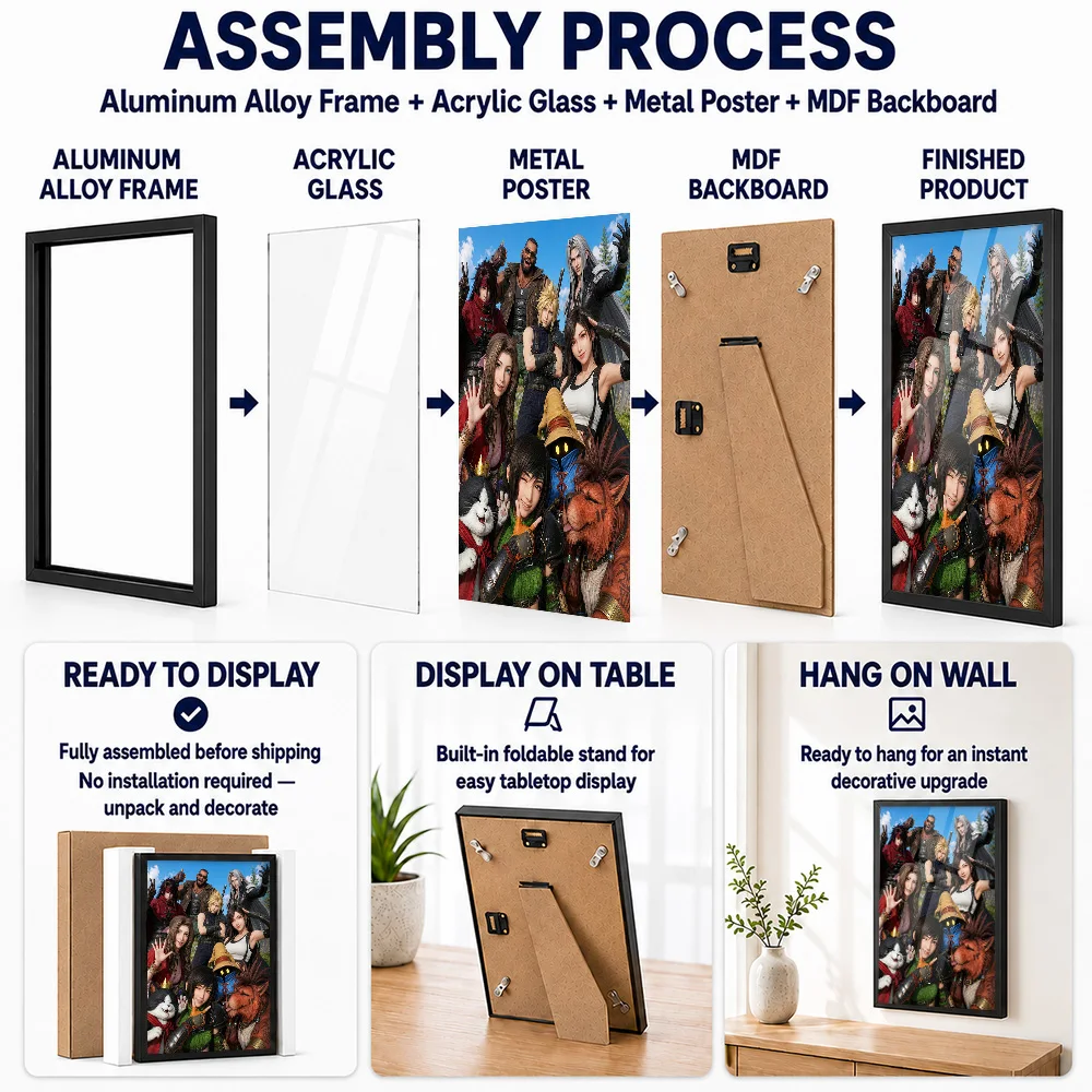 Final Fantasy VII Behind The Scene Metal Poster With Aluminum Alloy Frame Customized Photo Heroic Quest Style Wall Art For Study