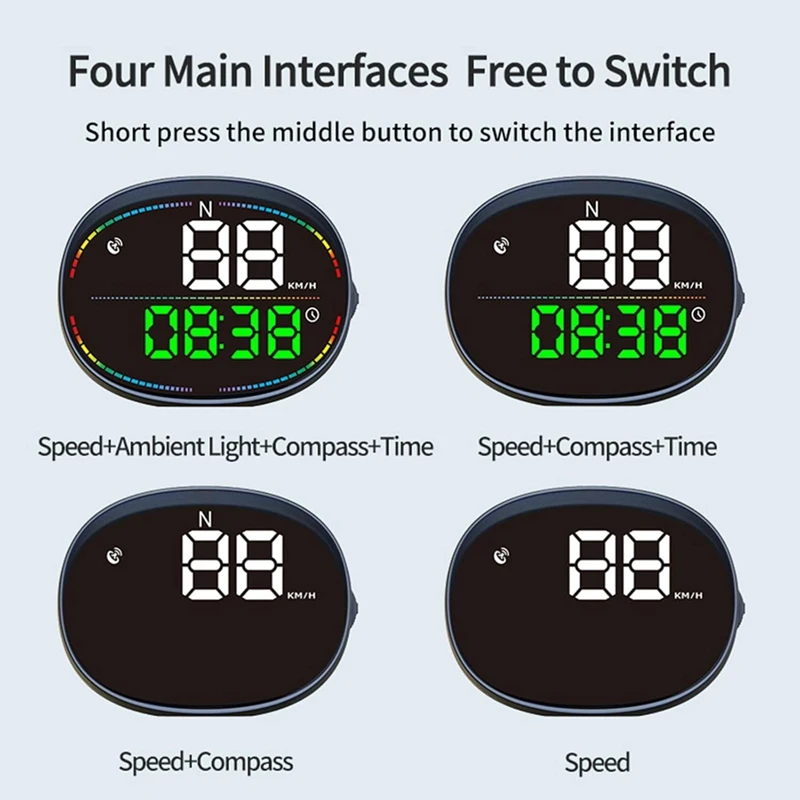 Car Gps Speedometer,Hud For Car Heads Up Display Mph, Car Digital Speedometer, Multifunction Speed Display For Cars