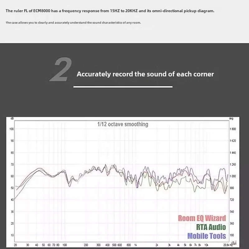 ECM8000 Omnidirectional Test Condenser Microphone Measurement Recording Microphone