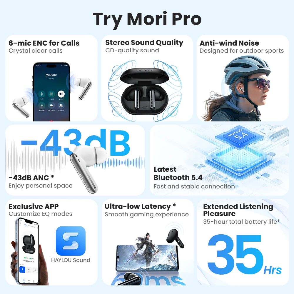 HAYLOU Mori Pro Bluetooth 5.4 Earphones -43dB ANC Active Noise Cancellation Earbuds 6 Mic Wireless Headphones 35H Battery Life