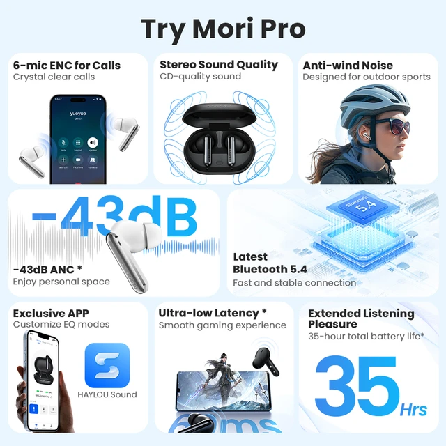 Bluetooth earbuds with mic noise cancelling hotsell