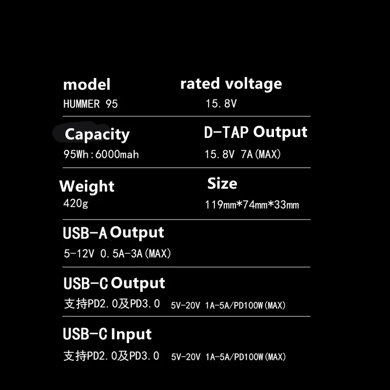 SHAPY HUMMER 95 15.8V 95Wh 6000mah V-mount Battery