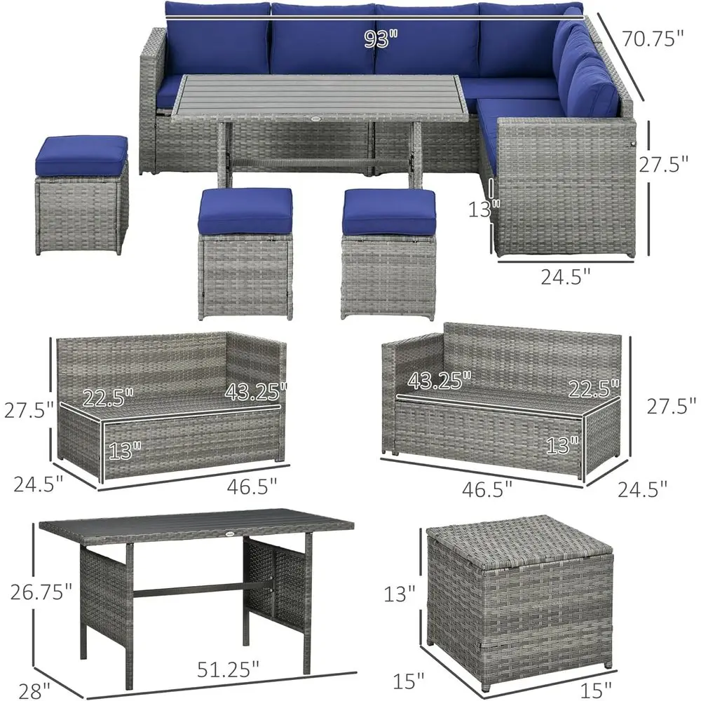description