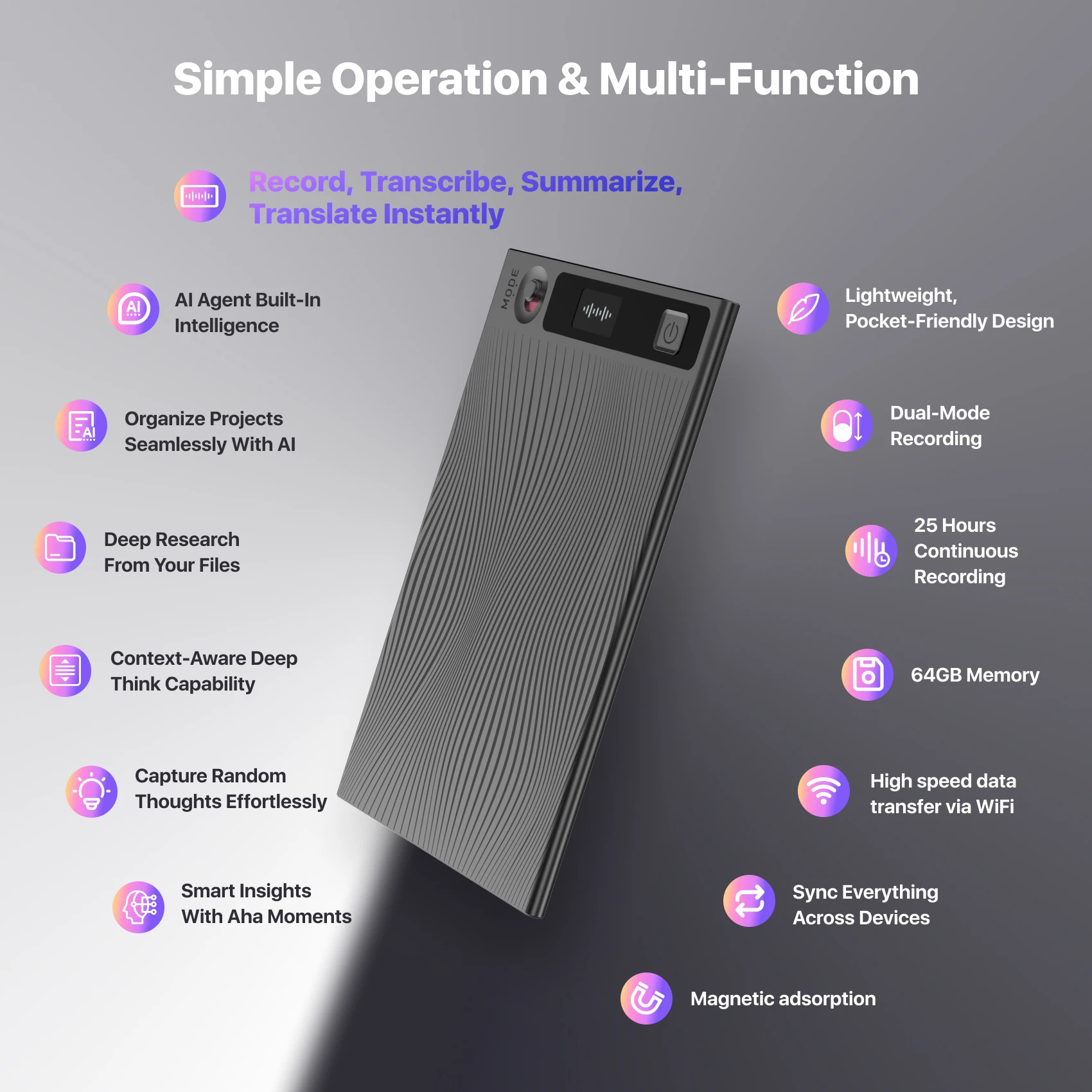 Mobvoi TicNote AI ボイスレコーダー AI メモ取りデバイス 電話講義 