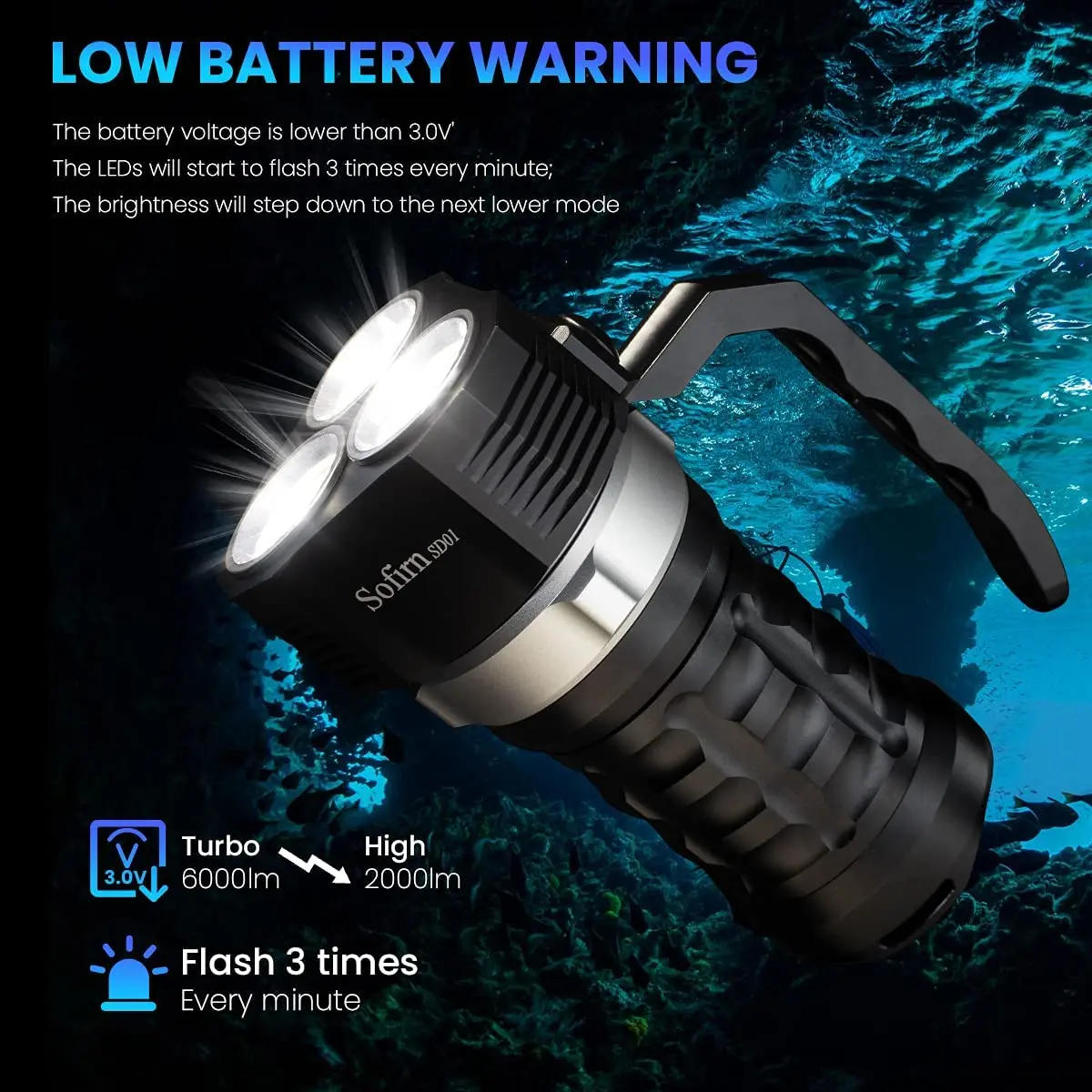 Sofirn SD01 3* SST-40 LED Dive Flashlight 18650 6000LM Lanterna Tactical Military Scuba Diving Flashlights Underwater