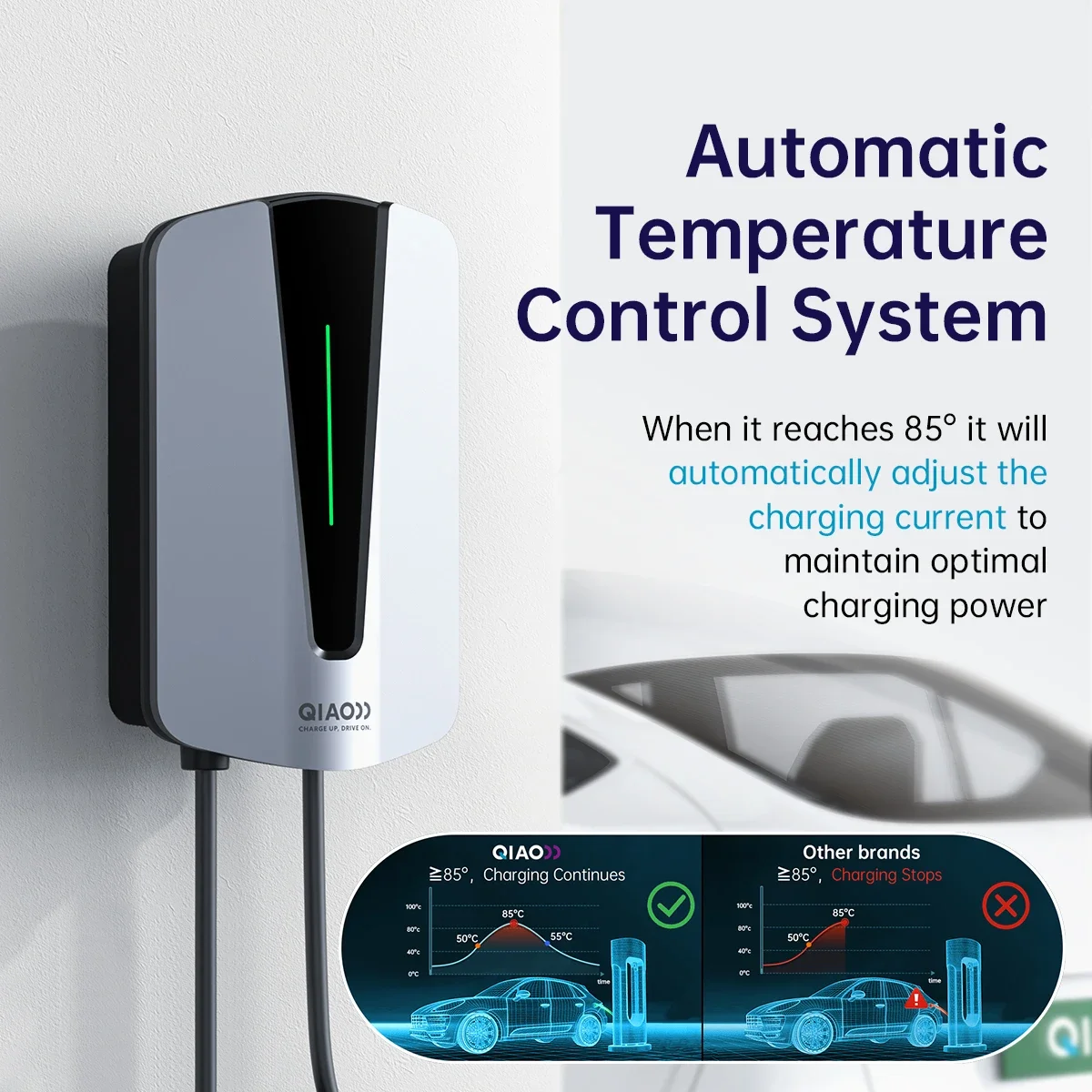 QIAO EV Charger Type 2 7KW/11KW/22KW 5M Plug and Charge Type 2 Electric Car Vehicle Charger Station Wallbox Charging Station