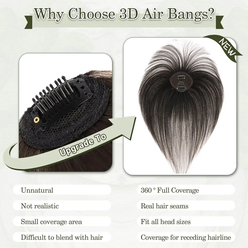 Sego Clip in Bangs Real Human Hair Toppers Natural Clip on Fringe Hair Extensions with Temples Fake Bangs Hairpiece for Women