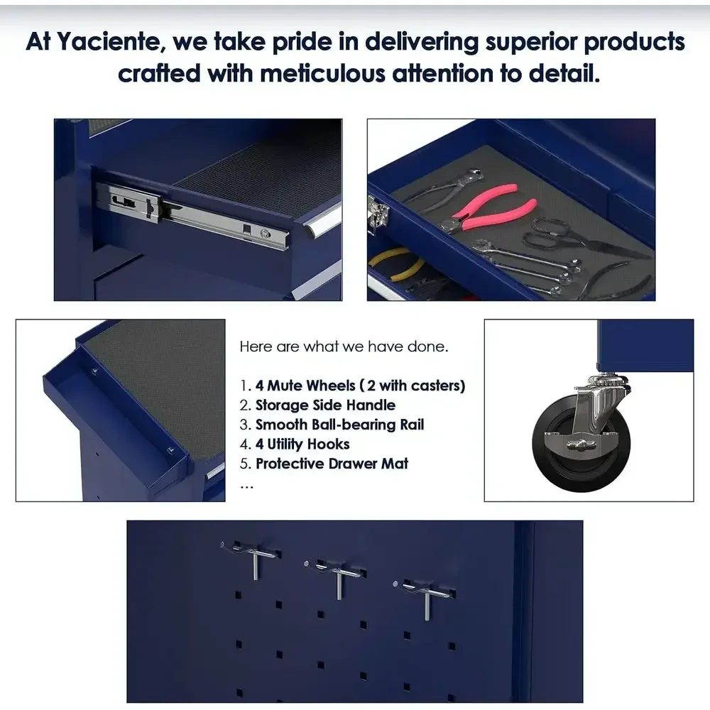 description