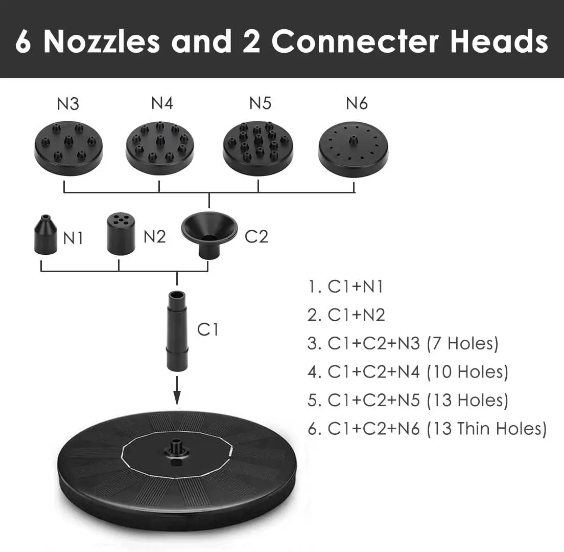 ソーラーパワー式の鳥の水飲み場噴水セット、ヴィンテージブロンズ仕上げ、屋外庭園装飾用
