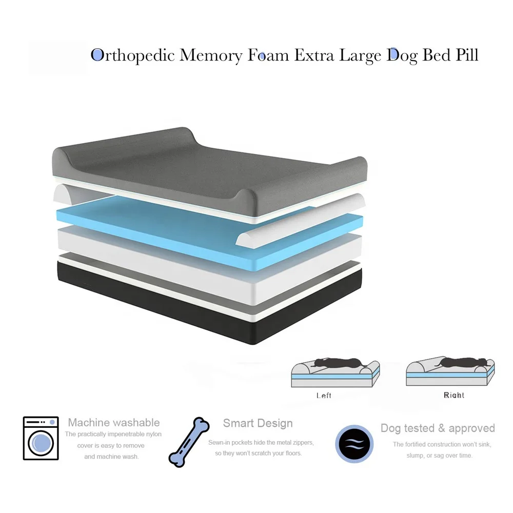 Orthopedic Memory Foam Extra Large Dog Bed with Pillow Memory Foam Pet Bed Orthopedic Dog Bed