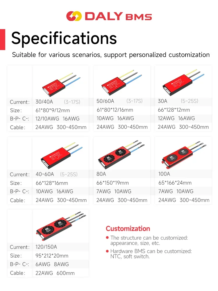 Daly Li-ion Lifepo4 BMS 3S 4S 5S 6S 7S 10S 12S 13S 14S 15S 16S 20S 24S 12V 24v 48V With Seperate Port For bateria 18650