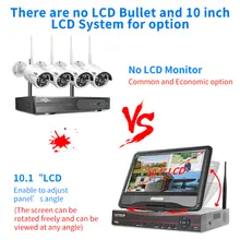 5MP WiFi CCTV Security Kit 16CH NVR Outdoor Wireless Cameras #2