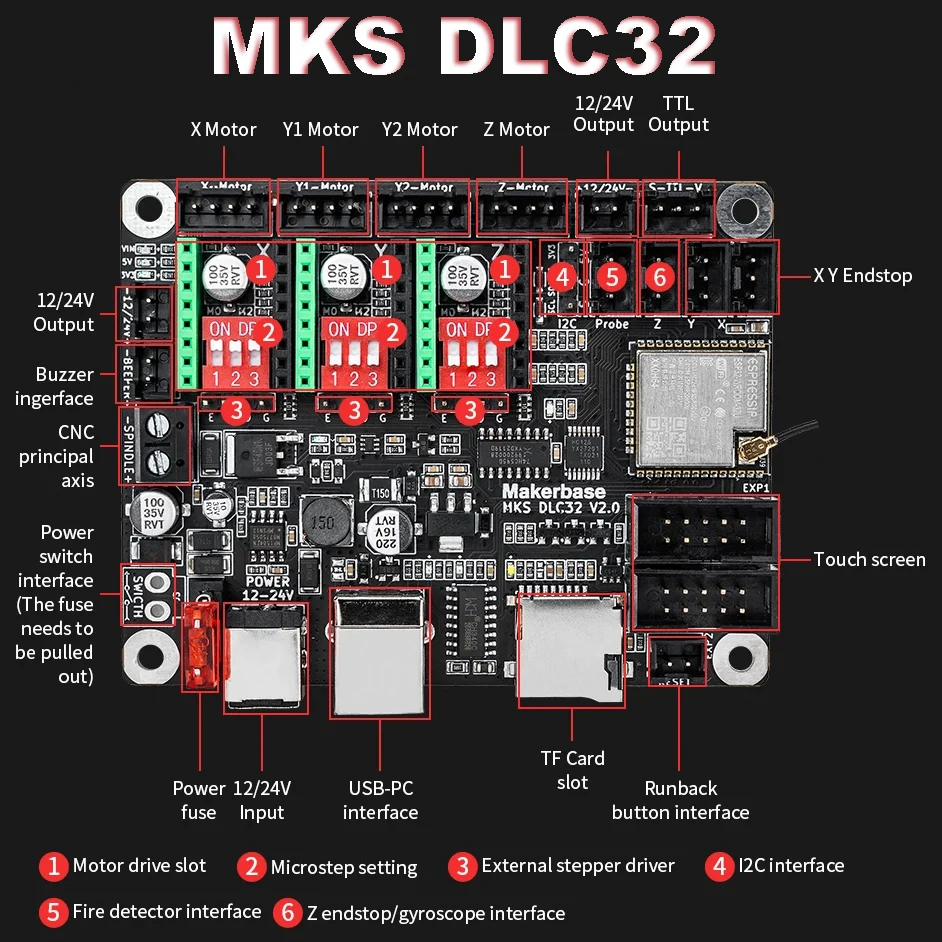 MKS Robin Nano V3 Eagle 32Bit 168Mhz F407 Control Board 3D Printer parts TFT screen USB print