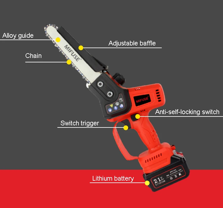 Portable Chain Saw Mill Attachment for Cordless Electric Chainsaws Convert Your Chainsaw Into Portable Sawmill for Wood Planking