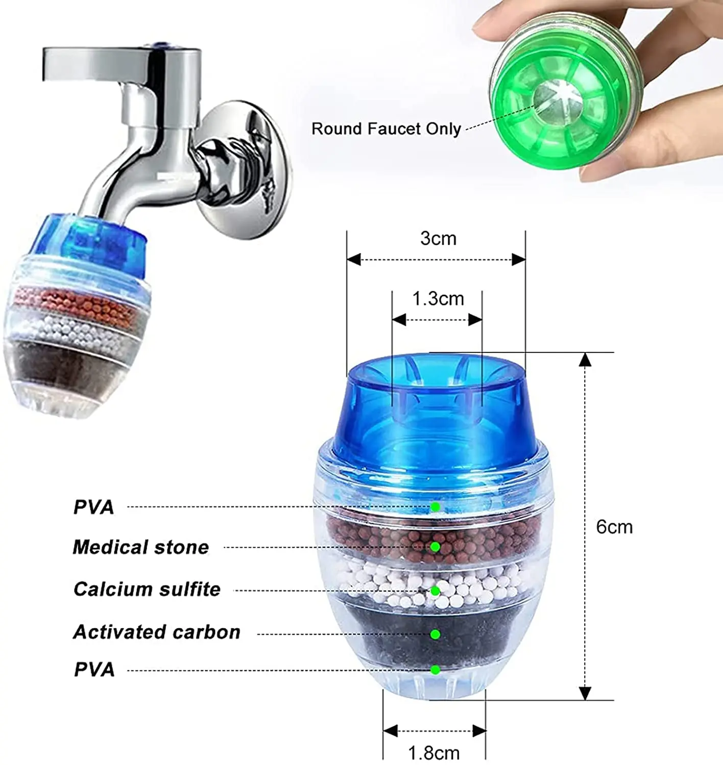 5 Layers Activated Carbon Faucet Filter Splash Proof Water Purifier Kitchen Tap Filter Bathroom Faucet Filter Purification Tool