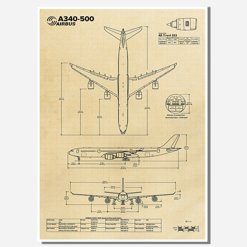 الخطوط الجوية الشهيرة بوينغ 737/777/787 الملصقات يطبع حائط لوح رسم الفن طائرة طائرة طائرة صور لغرفة ديكور المنزل