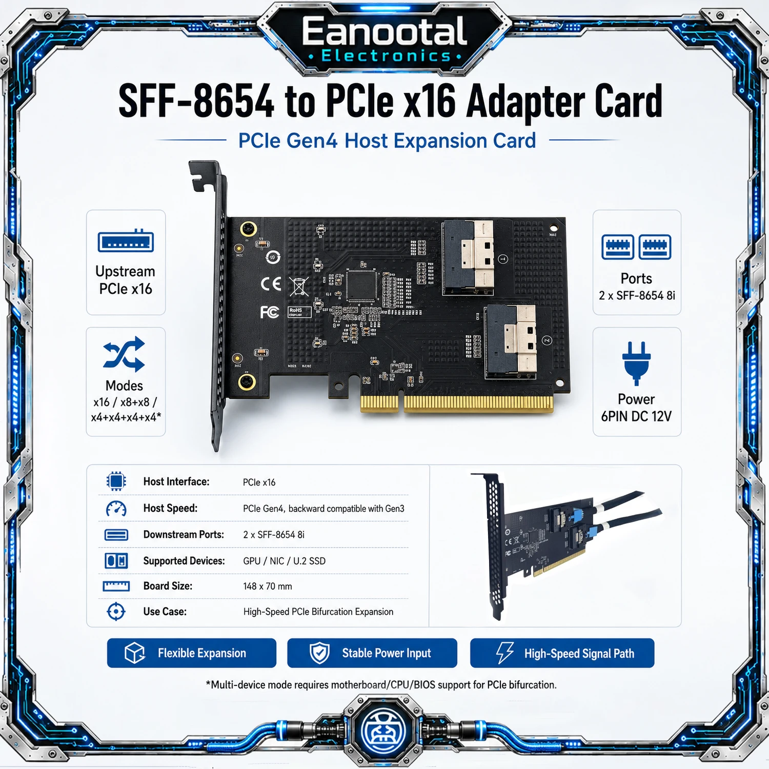 PCI Express Gen4 X16 Riser Kit to SlimSAS SFF-8654 Dual GPU U.2 SSD Extension Adapter for Desktop Computer Server