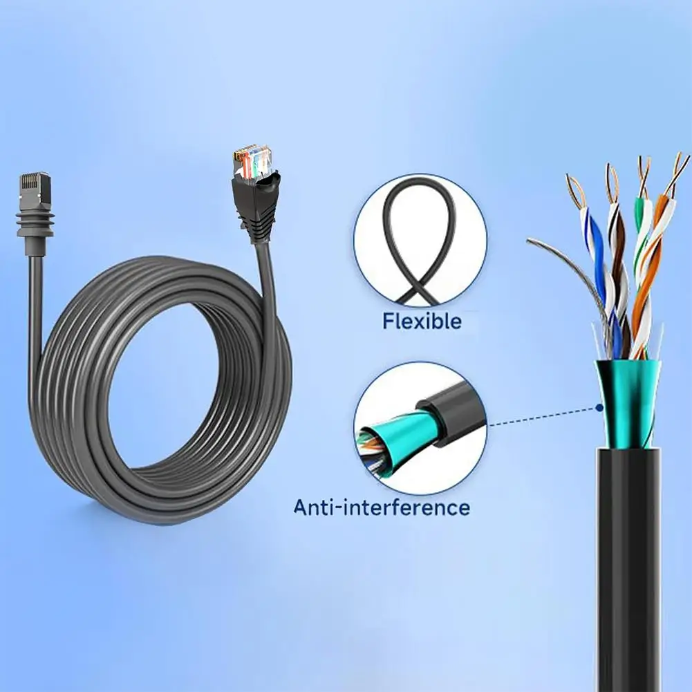 Câble étanche pour ordinateur connecté au routeur, câble de remplacement pour StarexhausMini, vitesse de transmission 1200Mbps, 2 m, 5m, 10 m, 15m, RJ45