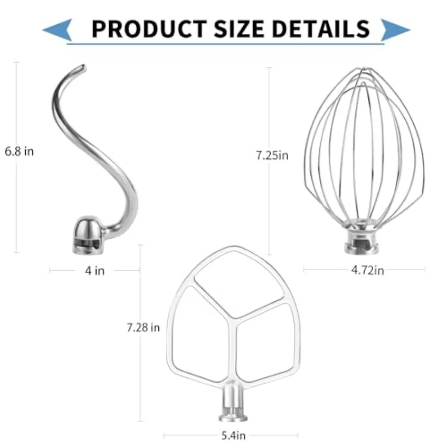 description