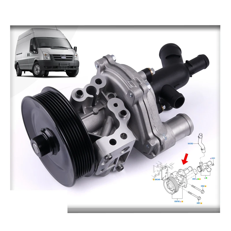

WATER PUMP FOR FORD TRANSIT MK6 MK7 2.4 WITH CONNECTOR (2000-2014)
