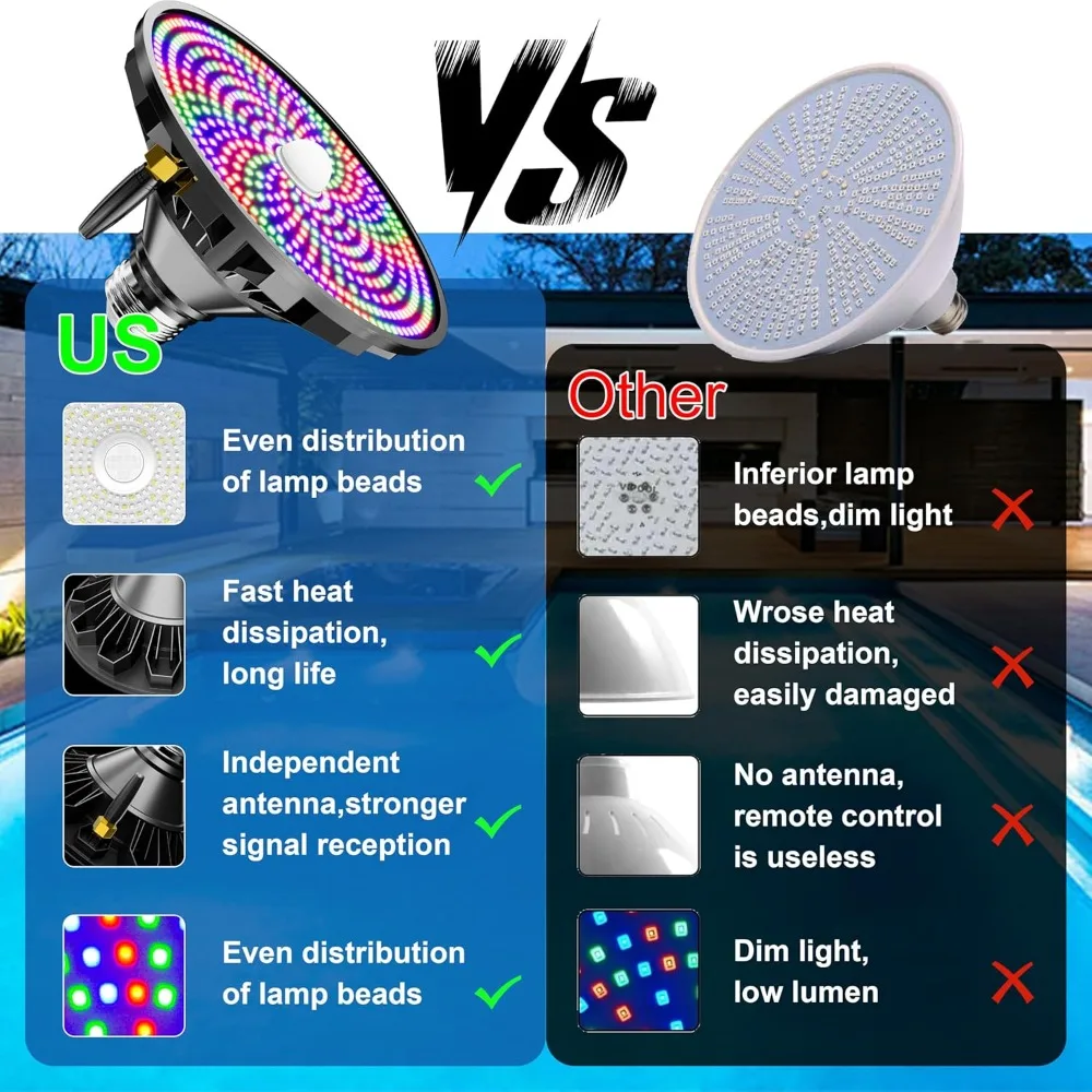 لمبة إضاءة حمام السباحة LED لحمامات السباحة الداخلية - أضواء حمام السباحة LED بقدرة 90 وات #5
